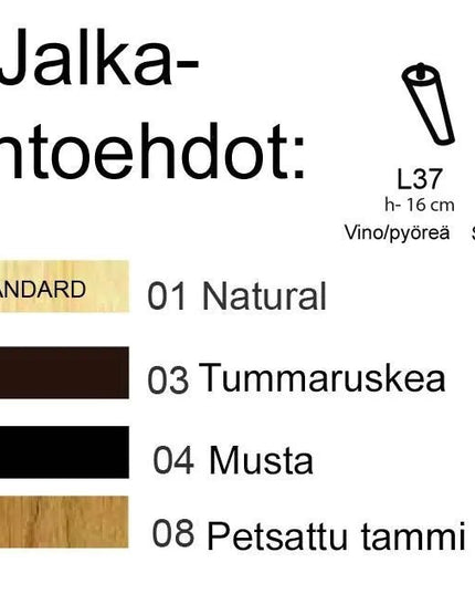 Loft 3 - istuttava sohva - irroitettavilla päällisillä - KalusteDuo_Huonekaluliike_Sohva