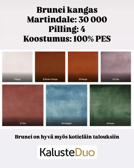 Momo 3 istuttava sohva - KalusteDuo_Huonekaluliike_Sohva