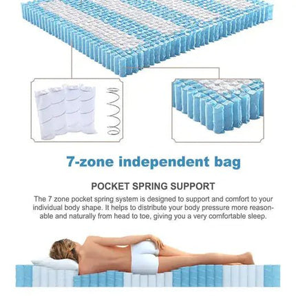 Spa 1 patja - KalusteDuo_Huonekaluliike_patja